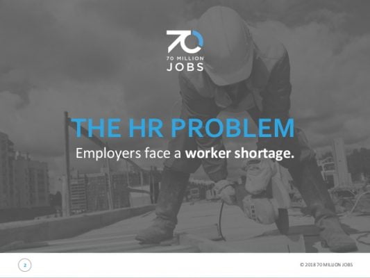 70 Million Jobs