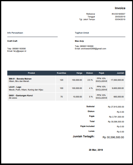 5 Contoh Format Faktur Pembayaran Yang Biasa Digunakan Pengusaha