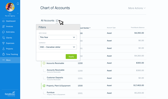 Contoh Chart Of Account Perusahaan Jasa