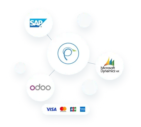 Seamless Integration