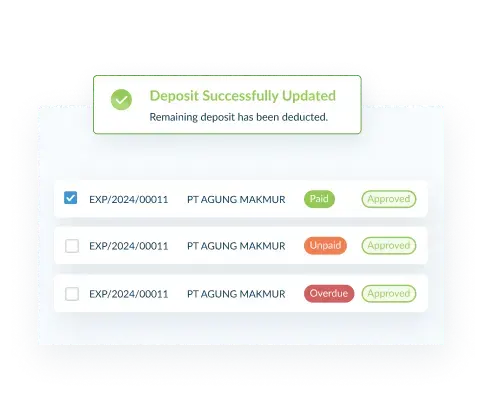 Real-Time Visibility