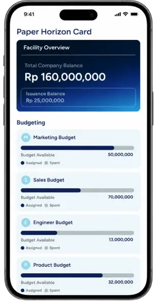 Aplikasi Paper di smartphone