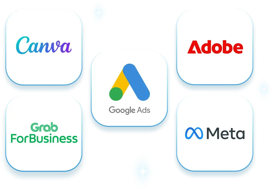 Merchant digital: Canva, Google Ads, Adobe, Grab for Business, dan Meta
