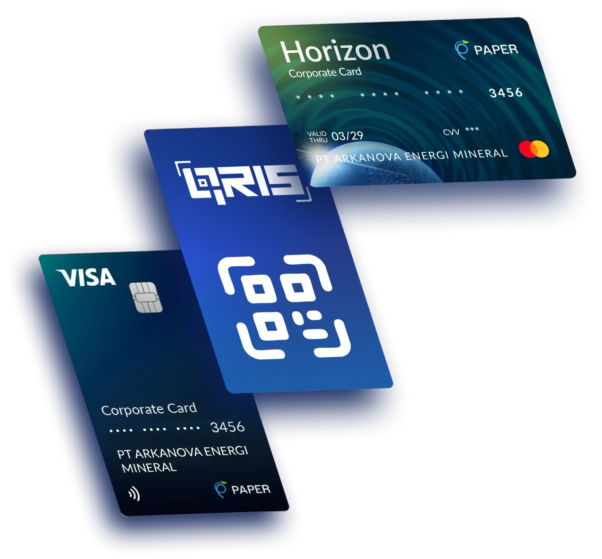 Kartu Horizon Corporate Card, kartu QRIS, dan kartu fisik Visa dari Paper