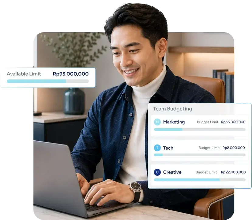 Pengguna mengatur budget tim perusahaan lewat dashboard Paper Horizon