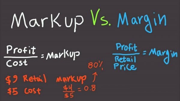 Margin Pricing