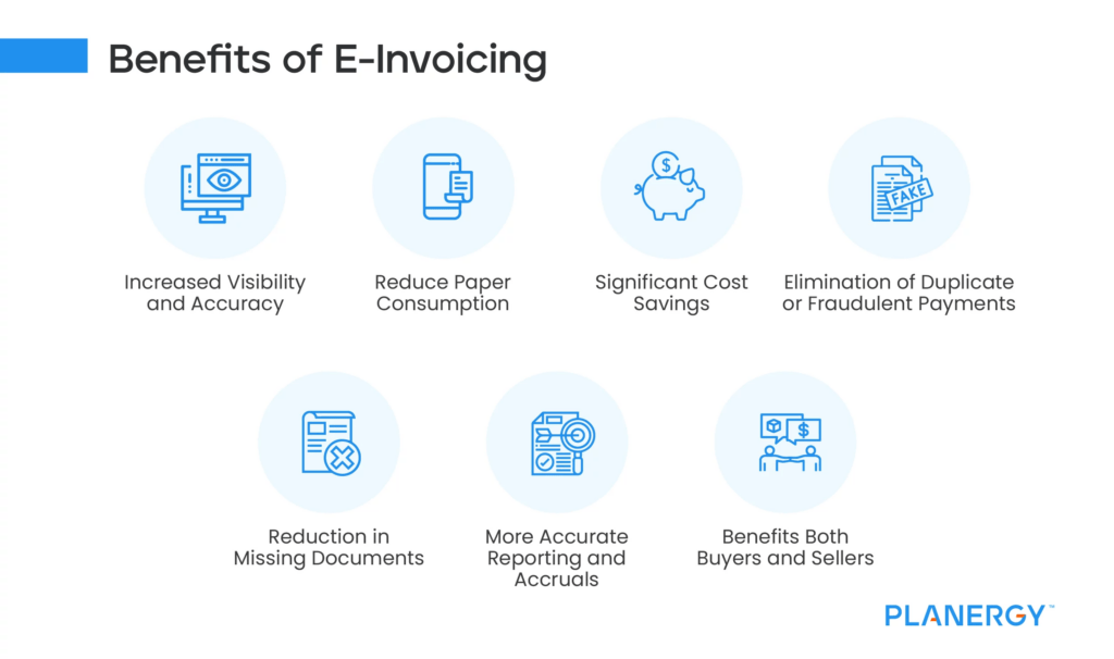Manfaat Lainnya Menggunakan E Invoice