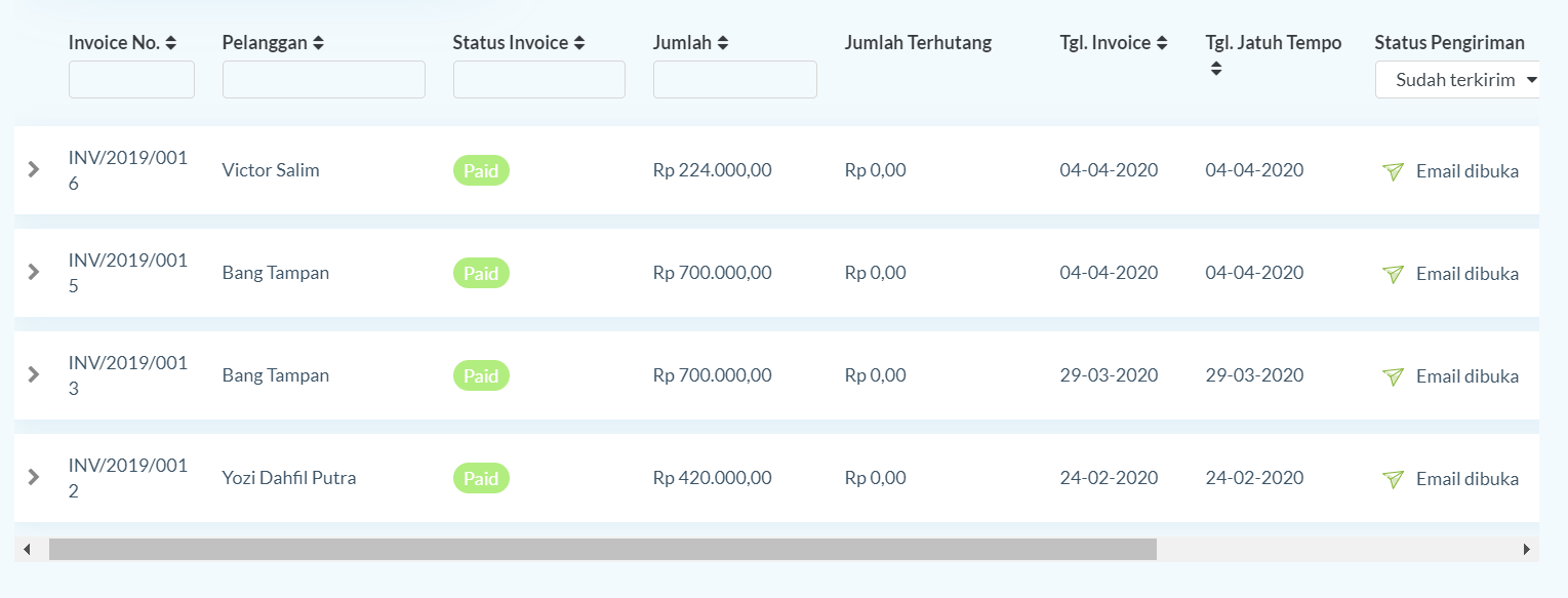 Anda dapat mengecek status pengiriman dari dashboard Paper.id