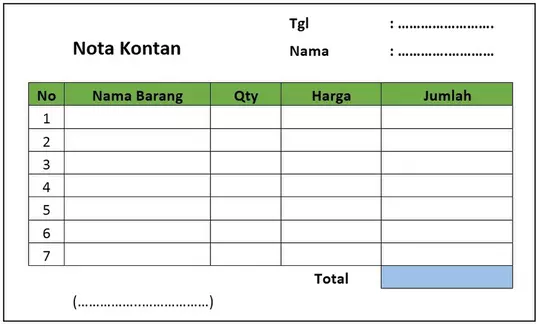 Memahami Pentingnya Nota Kontan Dalam Transaksi Bisnis