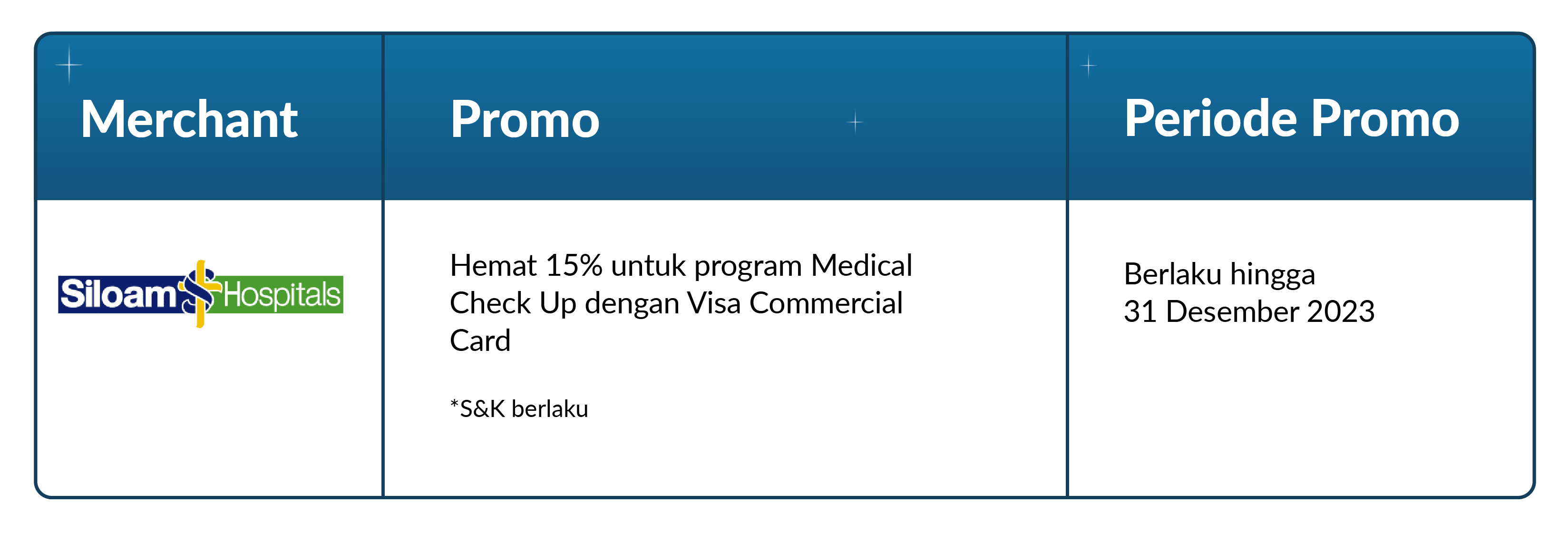 promo rumah sakit visa papercard oktober 2023