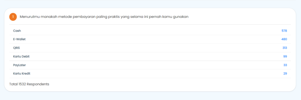 Metode Pembayaran Paling Praktis