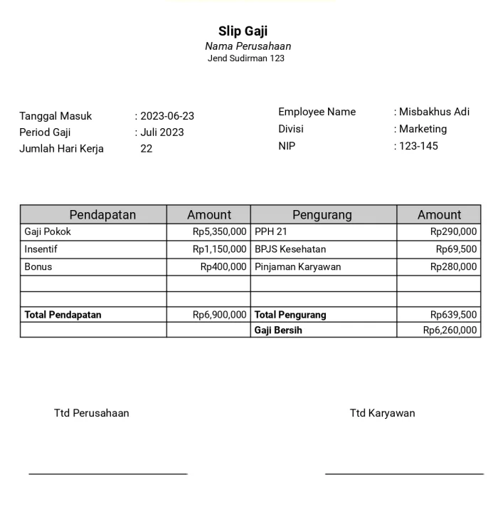 Contoh Slip Gaji Karyawan Apotek