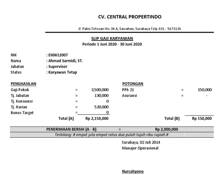 contoh slip gaji karyawan CV