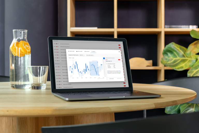 Baca Pasar Lebih Tepat dengan Trading Central Alpha Generation