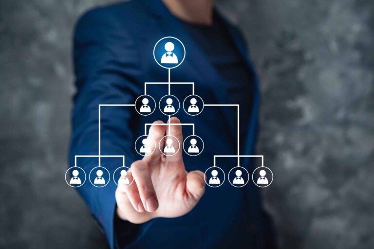 4 Contoh Struktur Organisasi Perusahaan, Begini Fungsinya!