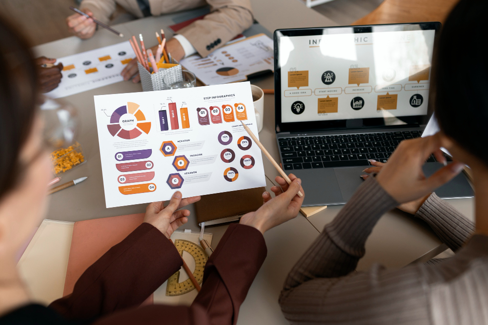 Ketahui Apa Itu Performance Marketing dan Manfaatnya untuk Bisnismu