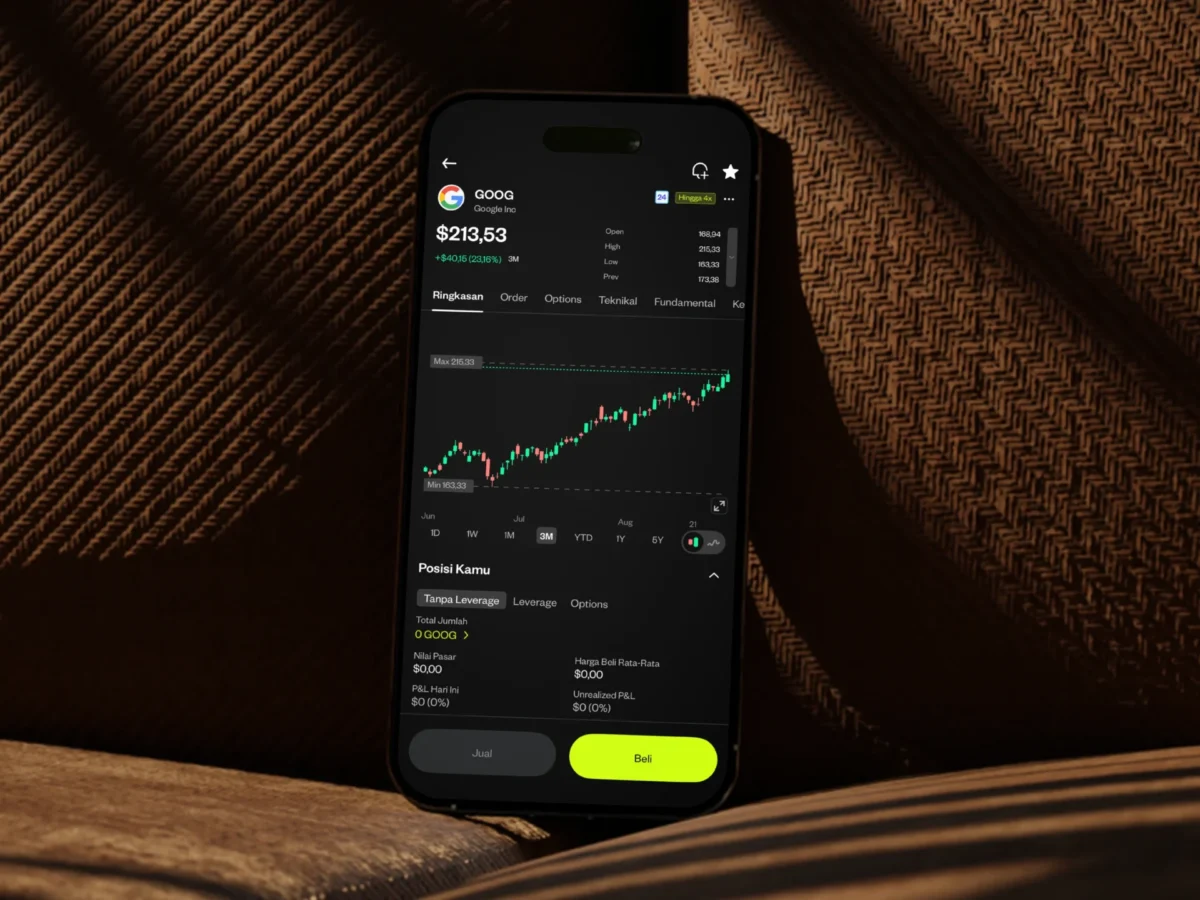 Cara Investasi Saham untuk Pemula: Panduan Lengkap 2025