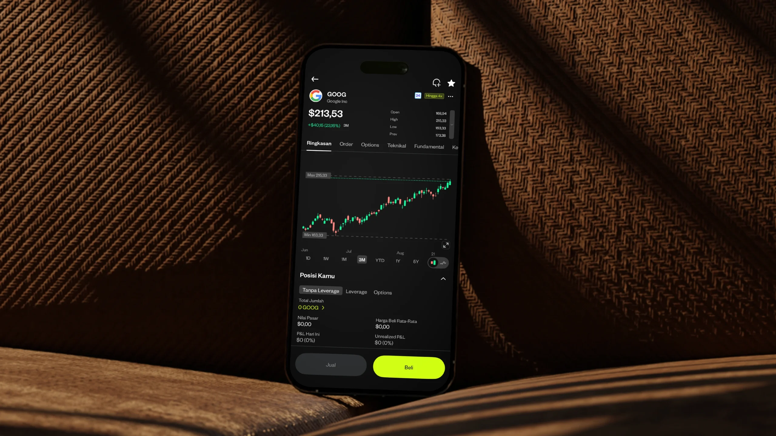 Cara Investasi Saham untuk Pemula: Panduan Lengkap 2025