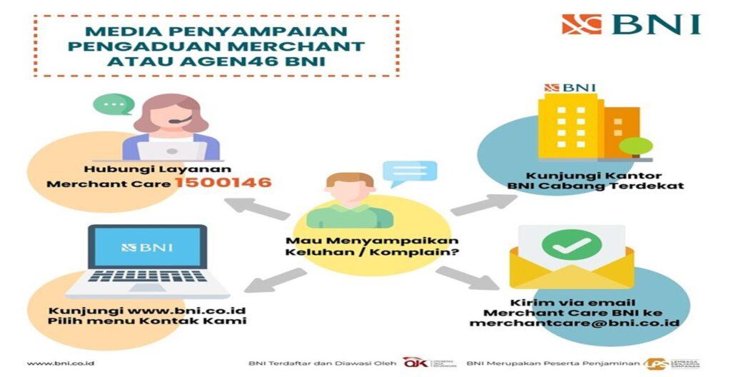 cara pengajuan edc bni