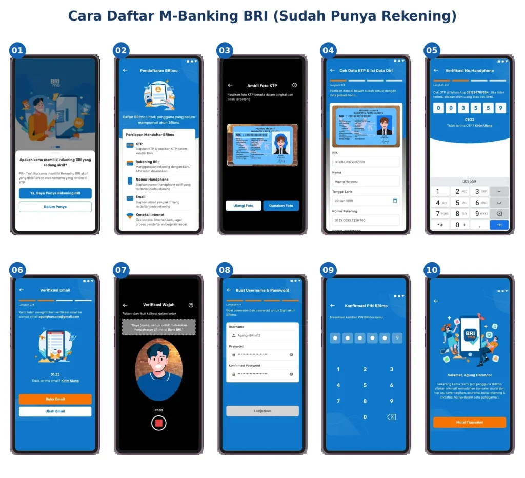 cara daftar mbanking bri bagi yang sudah punya rekening