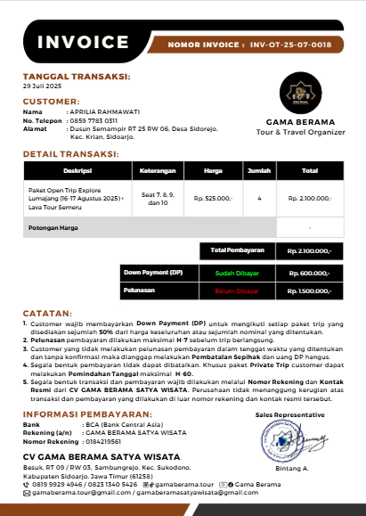Invoice sisa pembayaran paket open trip