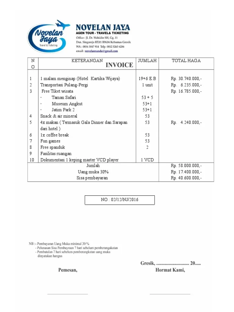 Tagihan trip lengkap untuk bisnis travel