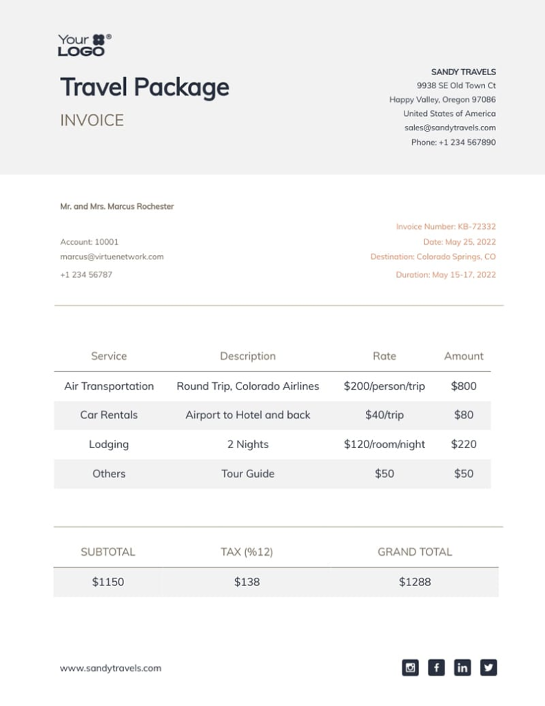 Invoice Wisata Mancanegara