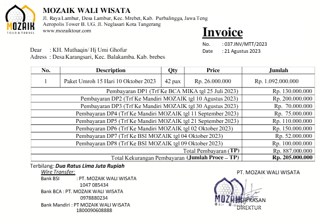 Contoh Invoice Mozaik Wali Wisata 