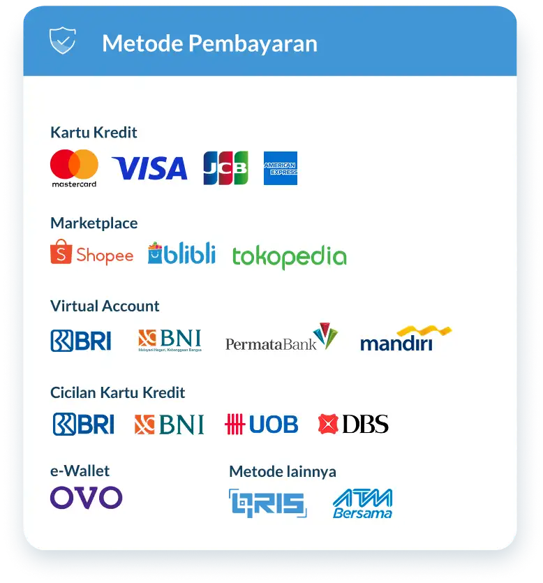 Buyer Bebas Bayar dengan Cara Apa Saja