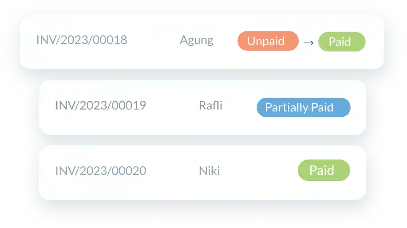 Lacak Pembayaran Secara Real-Time