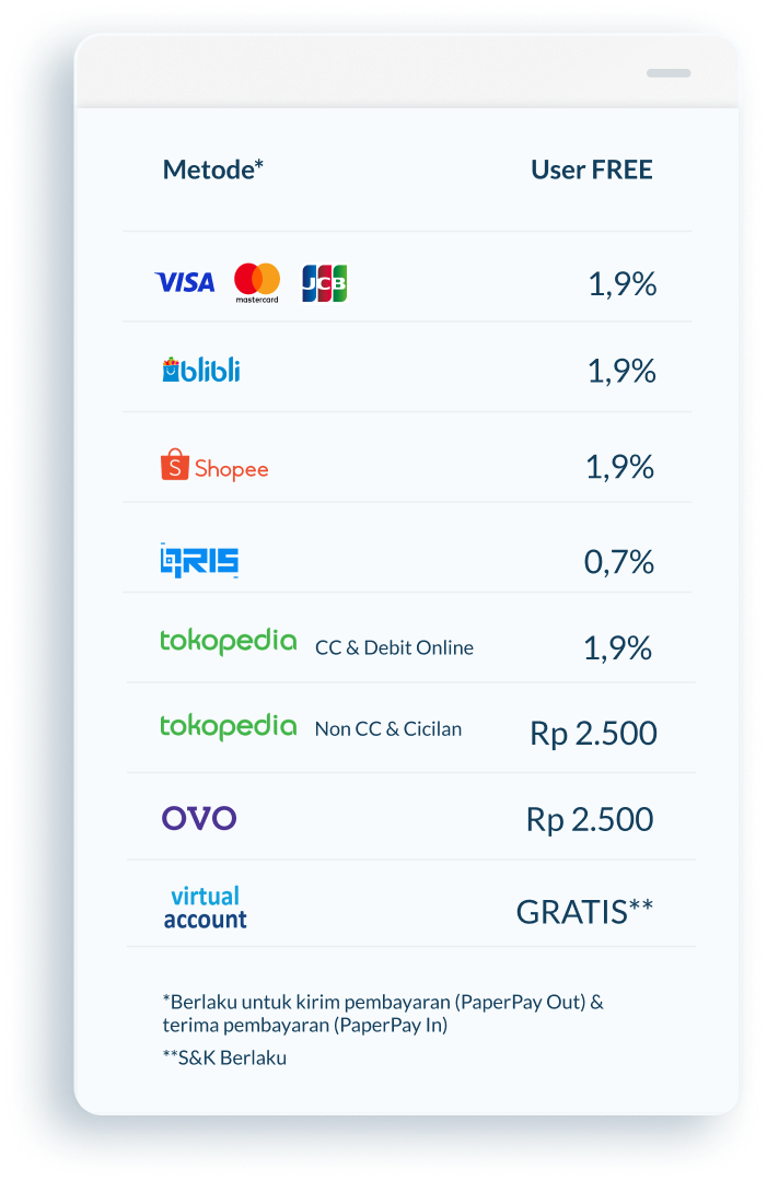 digpay free